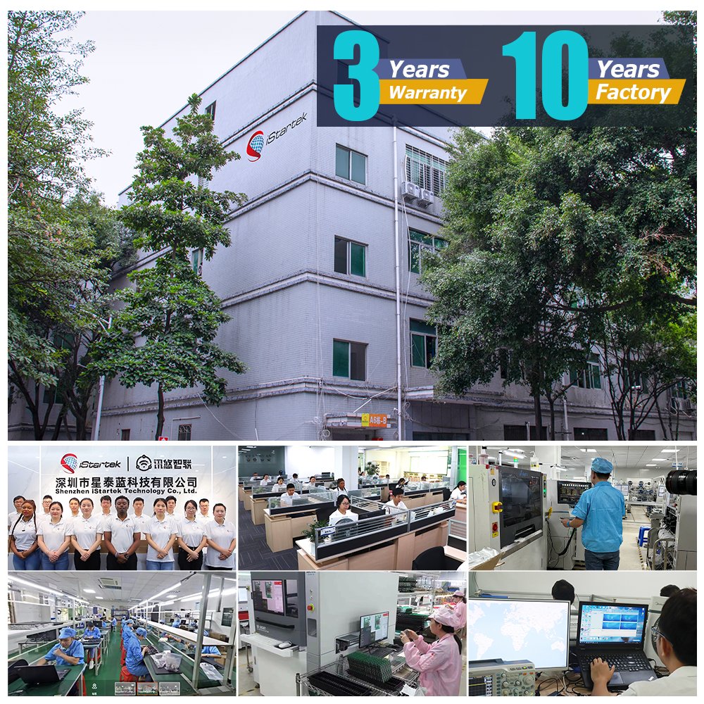 Industrial IoT M2M Advertising Marketing Simcard 12V Car WiFi LTE 3G 4G Industrial Router for Buses